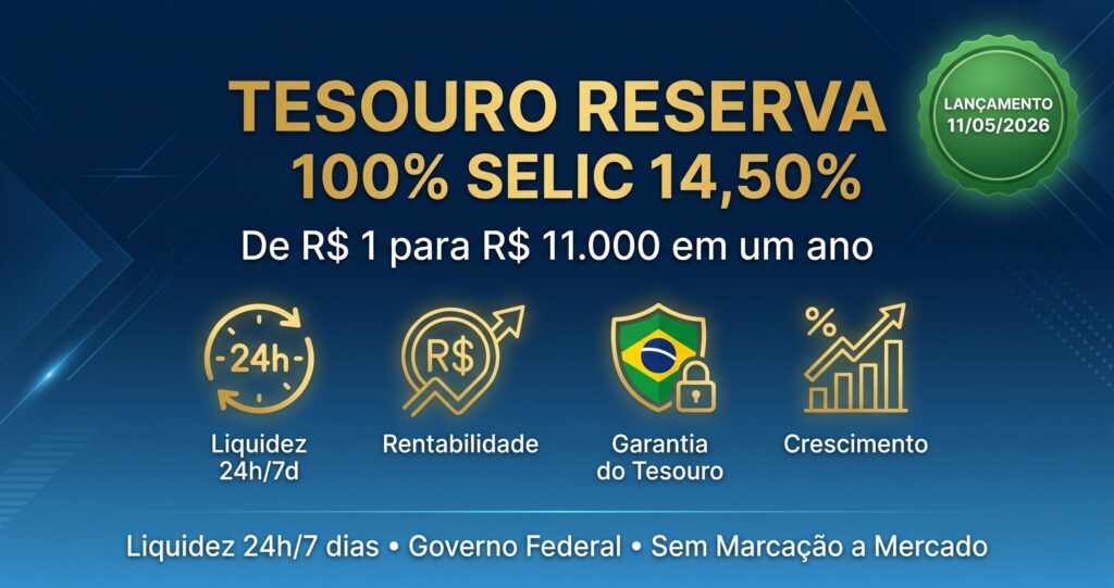 Tesouro Reserva
